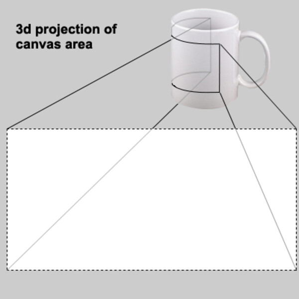 New product view